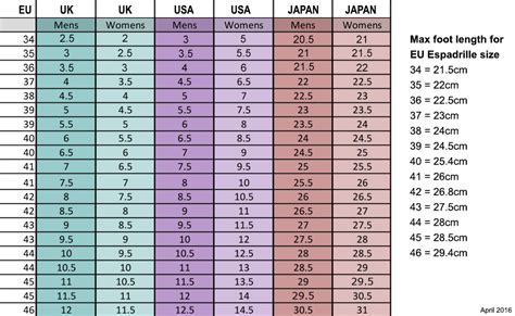 chanel espadrilles size chart cm|chanel espadrilles true to size.